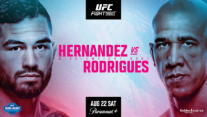 ufc sacramento - ilustrasi berita Ufc Sacramento: UFC Kembali ke Sacramento: Hernandez vs Rodrigues Jadi Main Event di…
